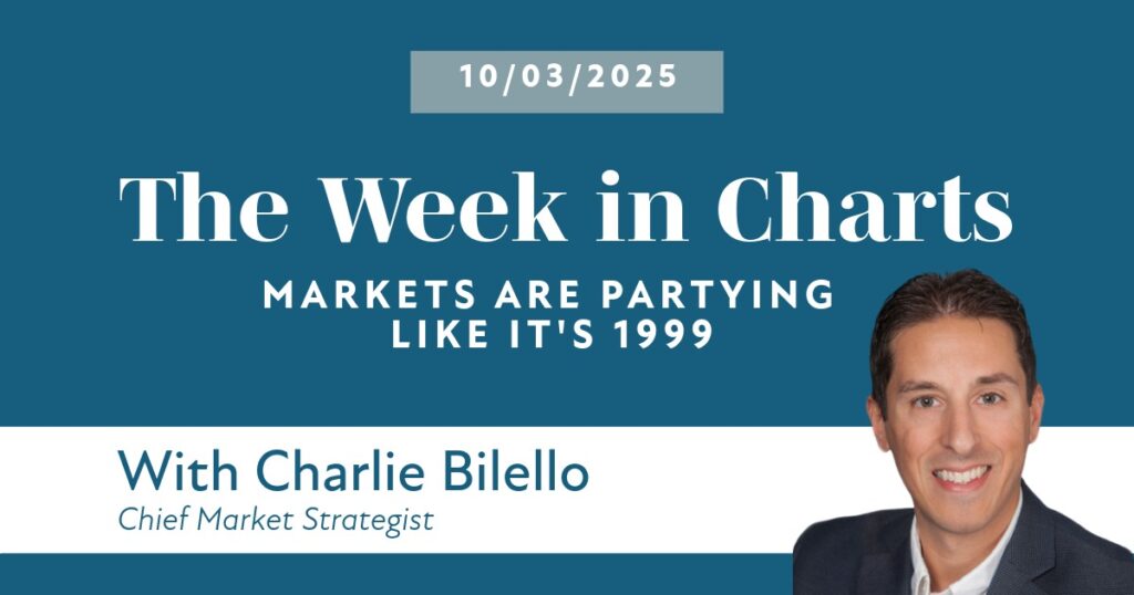 The Week in Charts Oct. 3, 2025