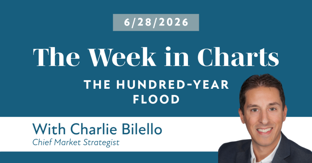 The Week in Charts 6 29 26